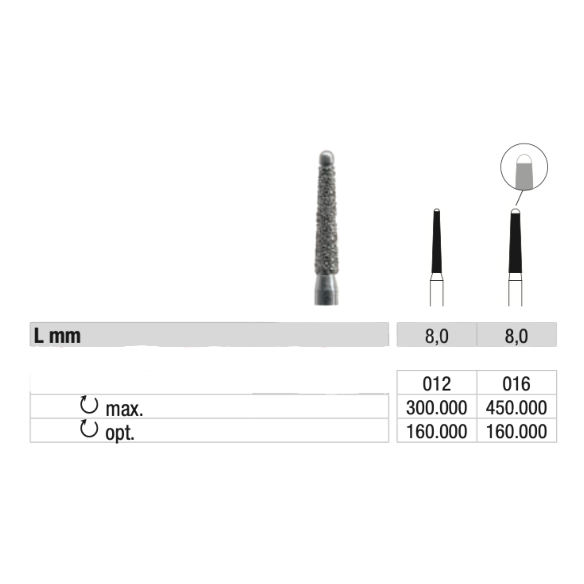 Fraise 851 Diamant - Lissage des callosités et des ongles